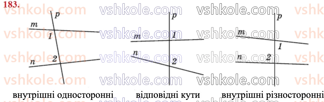 7-geometriya-os-ister-2024--rozdil-2-vzayemne-rozmischennya-pryamih-na-ploschini-9-kuti-utvoreni-pri-peretini-dvoh-pryamih-sichnoyu-183.jpg