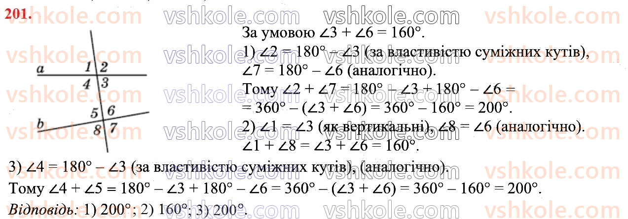 7-geometriya-os-ister-2024--rozdil-2-vzayemne-rozmischennya-pryamih-na-ploschini-9-kuti-utvoreni-pri-peretini-dvoh-pryamih-sichnoyu-201.jpg