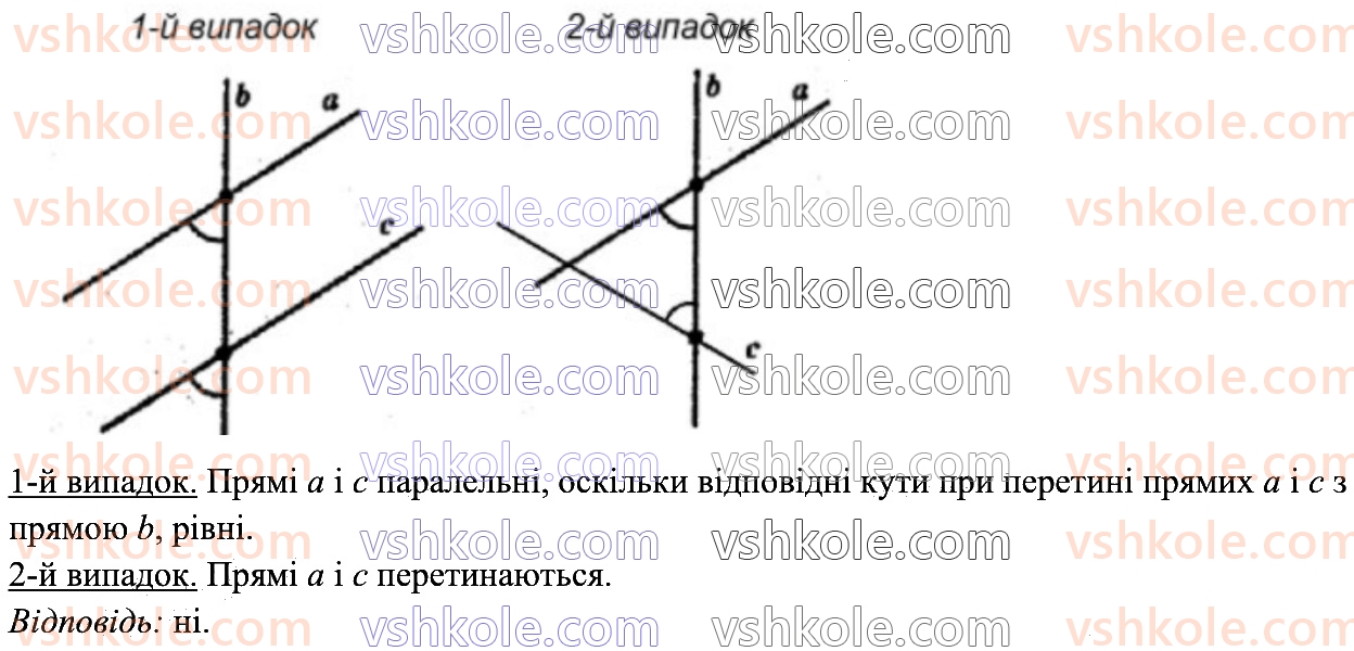 7-geometriya-os-ister-2024--rozdil-2-vzayemne-rozmischennya-pryamih-na-ploschini-9-kuti-utvoreni-pri-peretini-dvoh-pryamih-sichnoyu-204-rnd5598.jpg