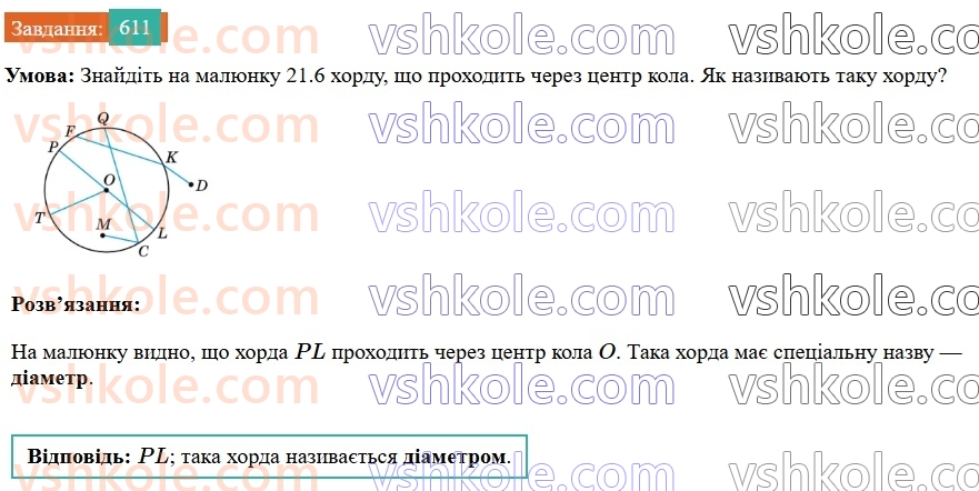 7-geometriya-os-ister-2024--rozdil-4-kolo-i-krug-21-kolo-i-krug-611-rnd814.jpg
