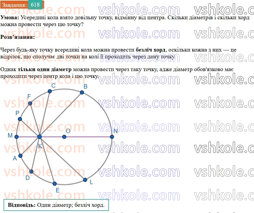 7-geometriya-os-ister-2024--rozdil-4-kolo-i-krug-21-kolo-i-krug-618-rnd1342.jpg