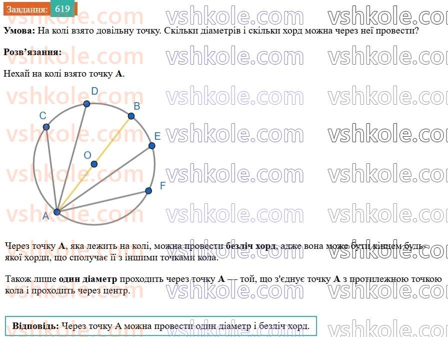 7-geometriya-os-ister-2024--rozdil-4-kolo-i-krug-21-kolo-i-krug-619-rnd9763.jpg