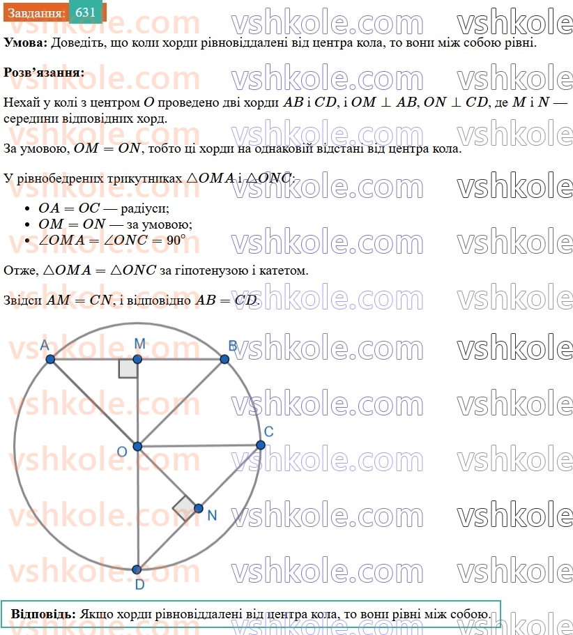 7-geometriya-os-ister-2024--rozdil-4-kolo-i-krug-21-kolo-i-krug-631-rnd5682.jpg
