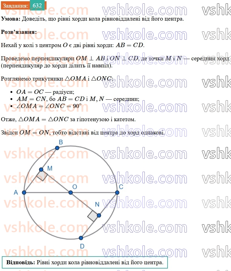 7-geometriya-os-ister-2024--rozdil-4-kolo-i-krug-21-kolo-i-krug-632-rnd7574.jpg
