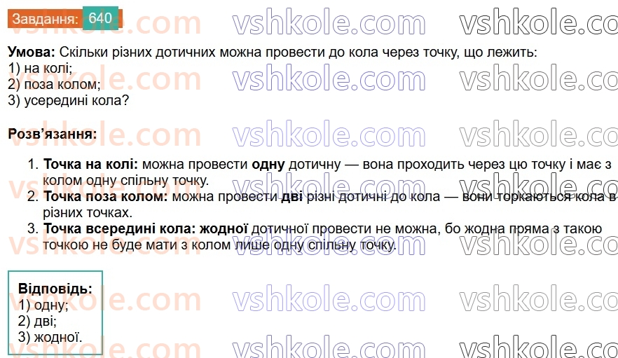 7-geometriya-os-ister-2024--rozdil-4-kolo-i-krug-22-dotichna-do-kola-yiyi-vlastivosti-640-rnd5902.jpg