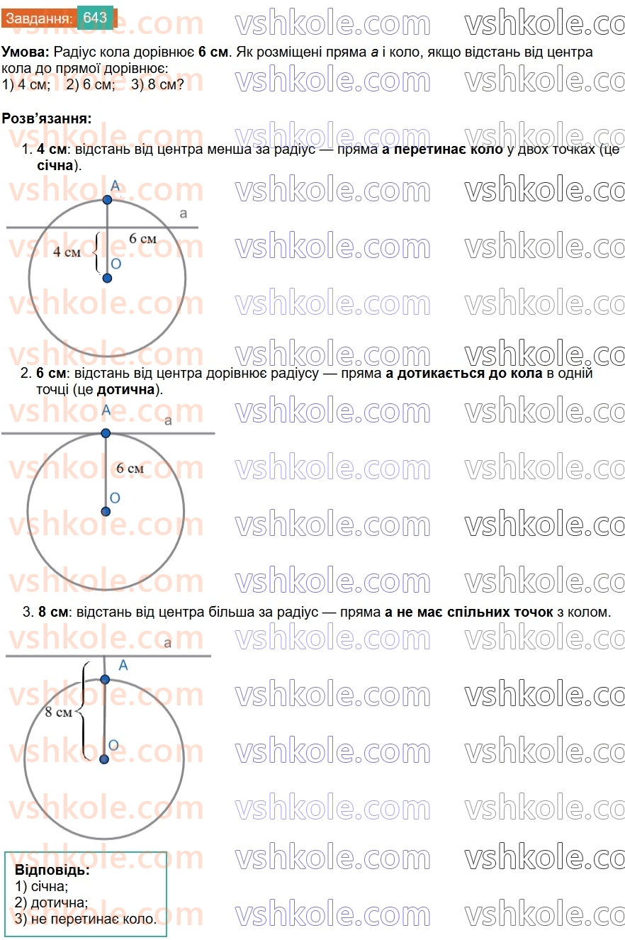 7-geometriya-os-ister-2024--rozdil-4-kolo-i-krug-22-dotichna-do-kola-yiyi-vlastivosti-643-rnd9101.jpg