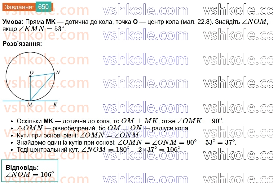 7-geometriya-os-ister-2024--rozdil-4-kolo-i-krug-22-dotichna-do-kola-yiyi-vlastivosti-650-rnd6219.jpg