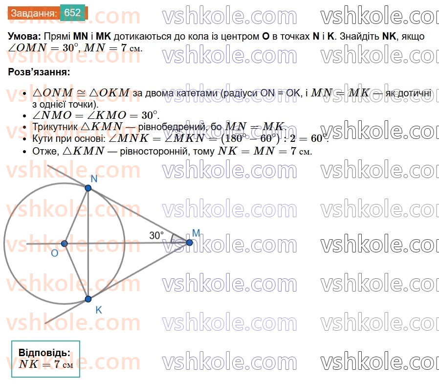 7-geometriya-os-ister-2024--rozdil-4-kolo-i-krug-22-dotichna-do-kola-yiyi-vlastivosti-652-rnd8425.jpg
