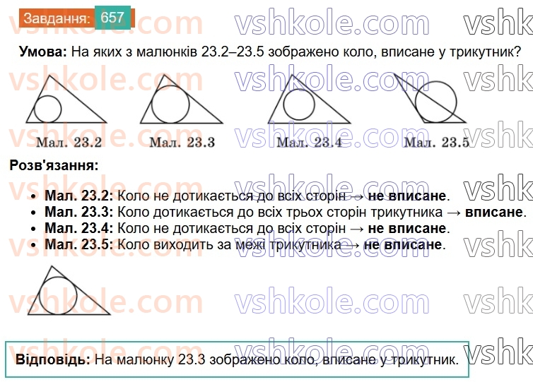 7-geometriya-os-ister-2024--rozdil-4-kolo-i-krug-23-kolo-vpisane-v-trikutnik-657-rnd7644.jpg