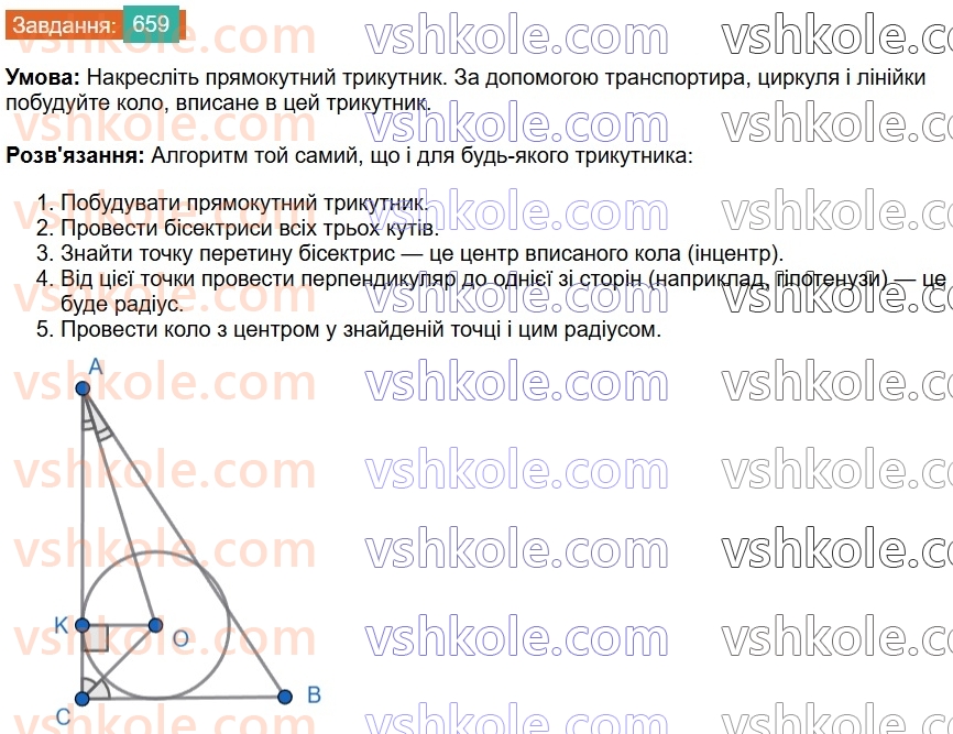 7-geometriya-os-ister-2024--rozdil-4-kolo-i-krug-23-kolo-vpisane-v-trikutnik-659-rnd3486.jpg