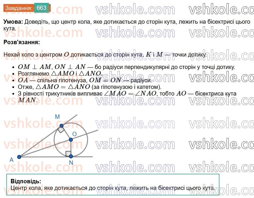7-geometriya-os-ister-2024--rozdil-4-kolo-i-krug-23-kolo-vpisane-v-trikutnik-663-rnd7947.jpg