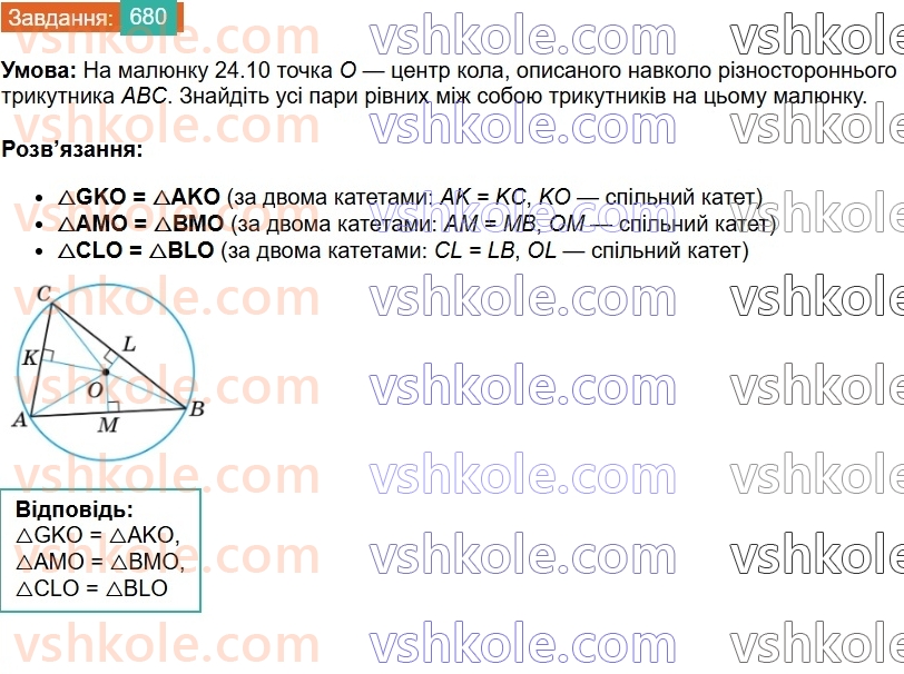 7-geometriya-os-ister-2024--rozdil-4-kolo-i-krug-24-kolo-opisane-navkolo-trikutnika-680-rnd6961.jpg