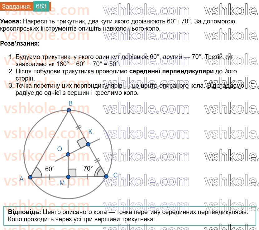 7-geometriya-os-ister-2024--rozdil-4-kolo-i-krug-24-kolo-opisane-navkolo-trikutnika-683-rnd9008.jpg