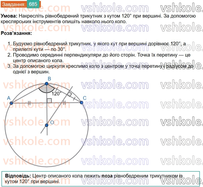 7-geometriya-os-ister-2024--rozdil-4-kolo-i-krug-24-kolo-opisane-navkolo-trikutnika-685-rnd9816.jpg