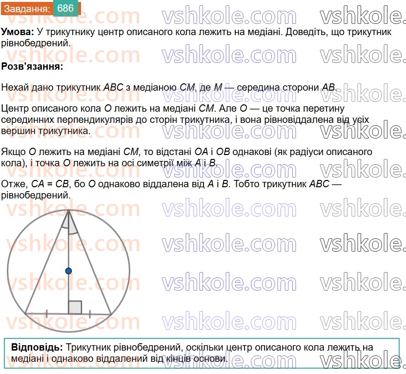 7-geometriya-os-ister-2024--rozdil-4-kolo-i-krug-24-kolo-opisane-navkolo-trikutnika-686-rnd5492.jpg