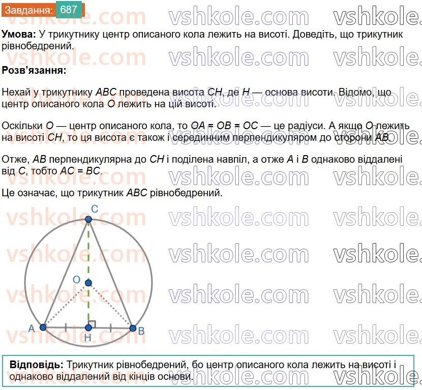 7-geometriya-os-ister-2024--rozdil-4-kolo-i-krug-24-kolo-opisane-navkolo-trikutnika-687-rnd2925.jpg
