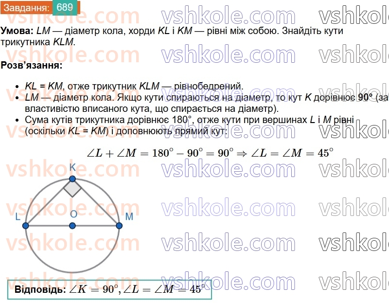 7-geometriya-os-ister-2024--rozdil-4-kolo-i-krug-24-kolo-opisane-navkolo-trikutnika-689-rnd175.jpg