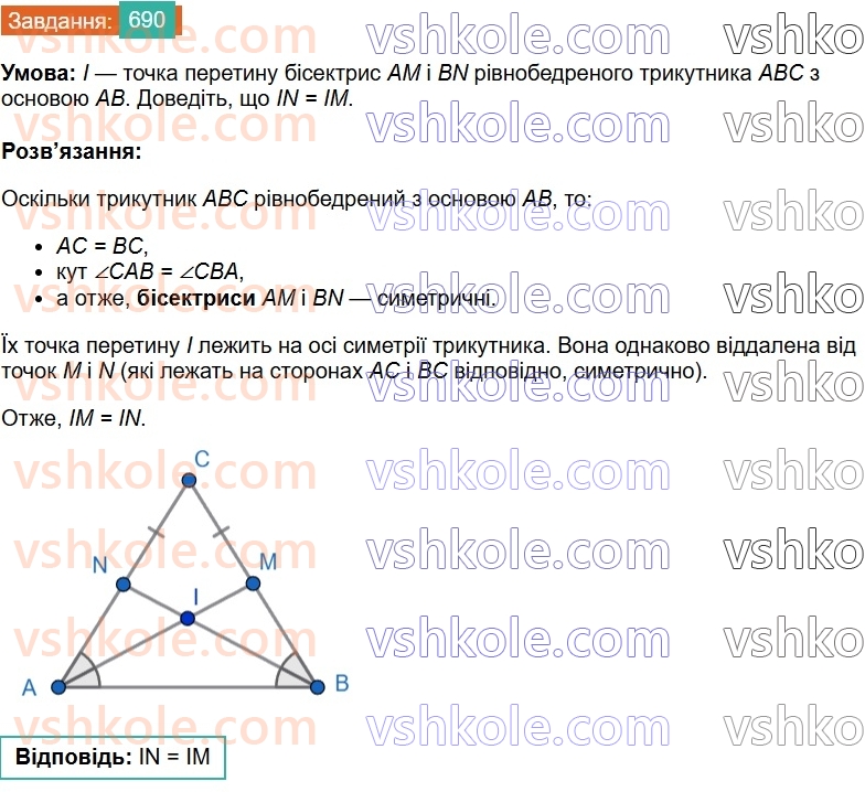 7-geometriya-os-ister-2024--rozdil-4-kolo-i-krug-24-kolo-opisane-navkolo-trikutnika-690-rnd6696.jpg