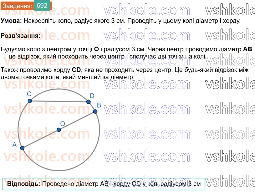 7-geometriya-os-ister-2024--rozdil-4-kolo-i-krug-24-kolo-opisane-navkolo-trikutnika-692-rnd625.jpg