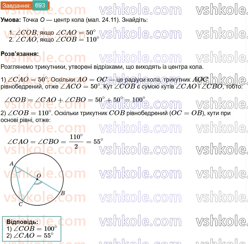 7-geometriya-os-ister-2024--rozdil-4-kolo-i-krug-24-kolo-opisane-navkolo-trikutnika-693-rnd3403.jpg