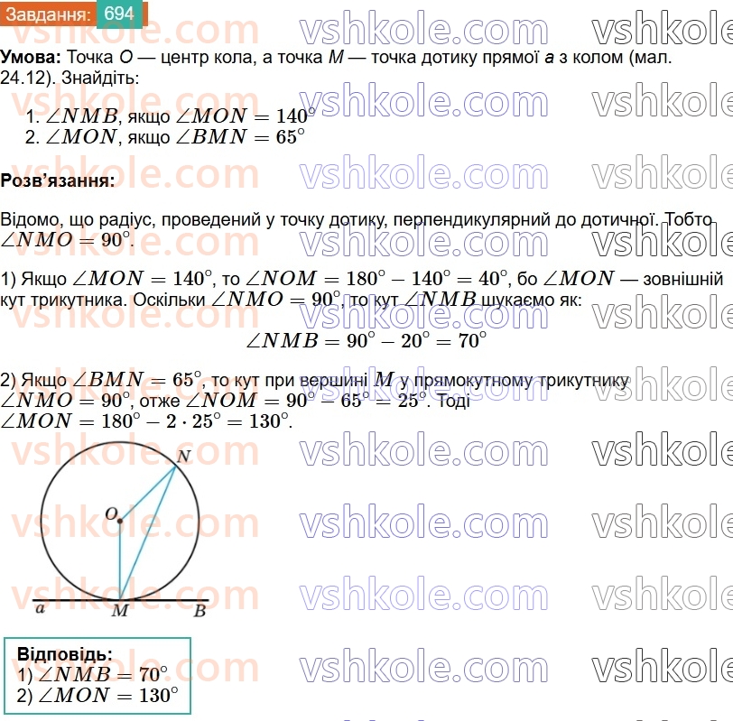 7-geometriya-os-ister-2024--rozdil-4-kolo-i-krug-24-kolo-opisane-navkolo-trikutnika-694-rnd6419.jpg