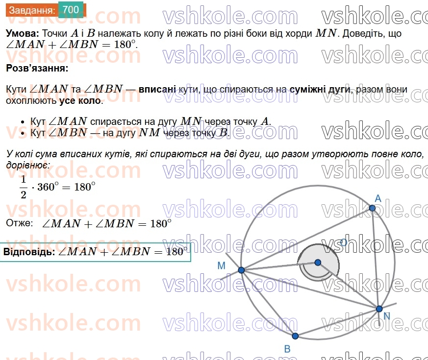 7-geometriya-os-ister-2024--rozdil-4-kolo-i-krug-25-tsentralni-ta-vpisani-kuti-700-rnd8961.jpg