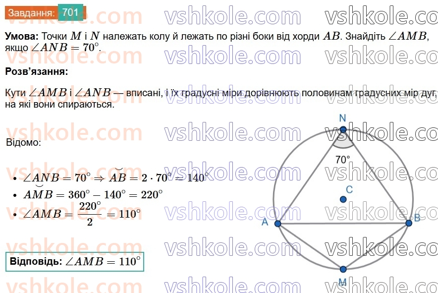 7-geometriya-os-ister-2024--rozdil-4-kolo-i-krug-25-tsentralni-ta-vpisani-kuti-701-rnd4339.jpg