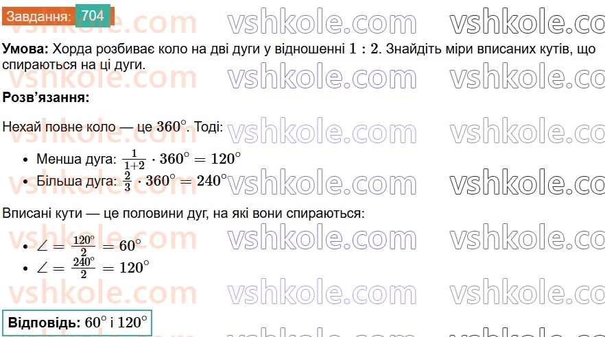 7-geometriya-os-ister-2024--rozdil-4-kolo-i-krug-25-tsentralni-ta-vpisani-kuti-704-rnd5263.jpg