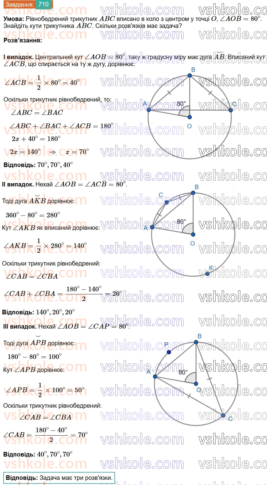 7-geometriya-os-ister-2024--rozdil-4-kolo-i-krug-25-tsentralni-ta-vpisani-kuti-710-rnd1090.jpg