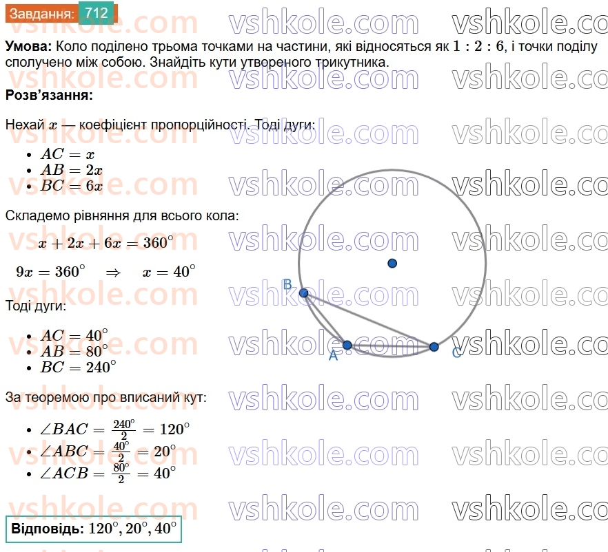 7-geometriya-os-ister-2024--rozdil-4-kolo-i-krug-25-tsentralni-ta-vpisani-kuti-712-rnd2937.jpg