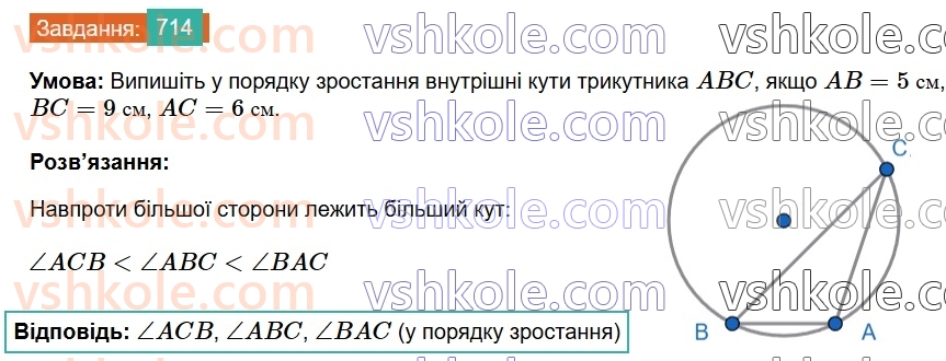 7-geometriya-os-ister-2024--rozdil-4-kolo-i-krug-25-tsentralni-ta-vpisani-kuti-714-rnd8814.jpg