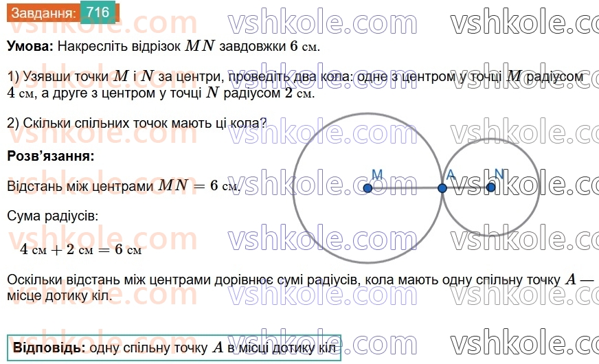 7-geometriya-os-ister-2024--rozdil-4-kolo-i-krug-25-tsentralni-ta-vpisani-kuti-716-rnd8352.jpg