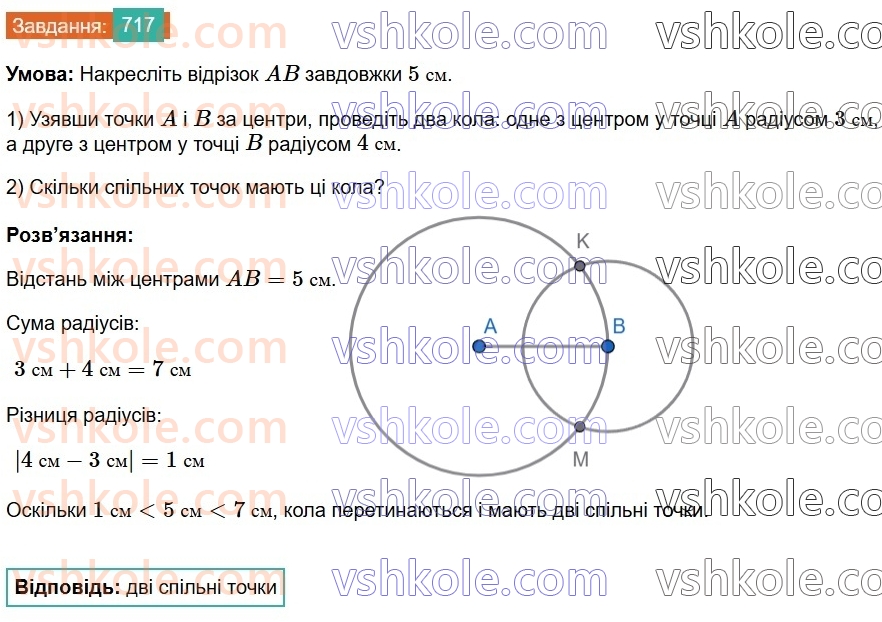 7-geometriya-os-ister-2024--rozdil-4-kolo-i-krug-25-tsentralni-ta-vpisani-kuti-717-rnd926.jpg
