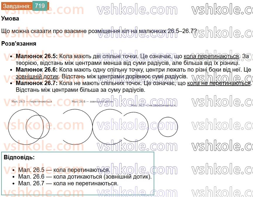 7-geometriya-os-ister-2024--rozdil-4-kolo-i-krug-26-vzayemne-rozmischennya-dvoh-kil-719-rnd8652.jpg