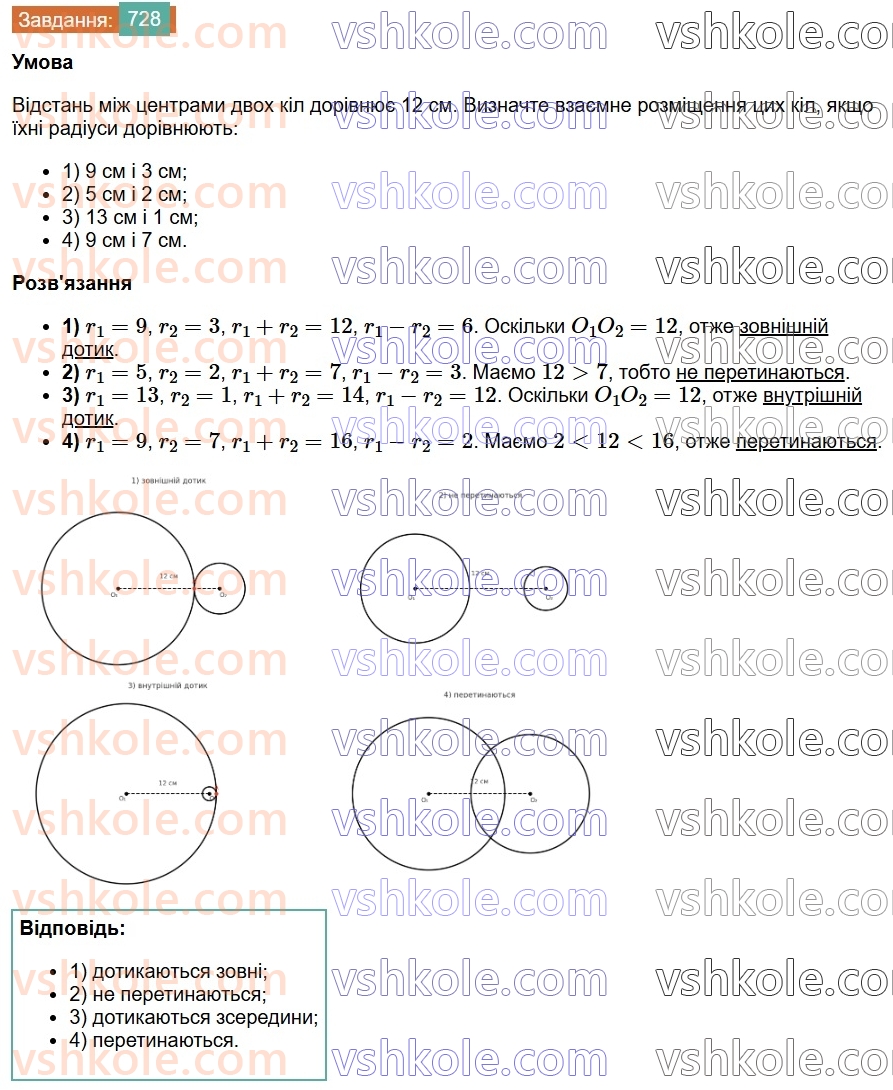 7-geometriya-os-ister-2024--rozdil-4-kolo-i-krug-26-vzayemne-rozmischennya-dvoh-kil-728-rnd9322.jpg