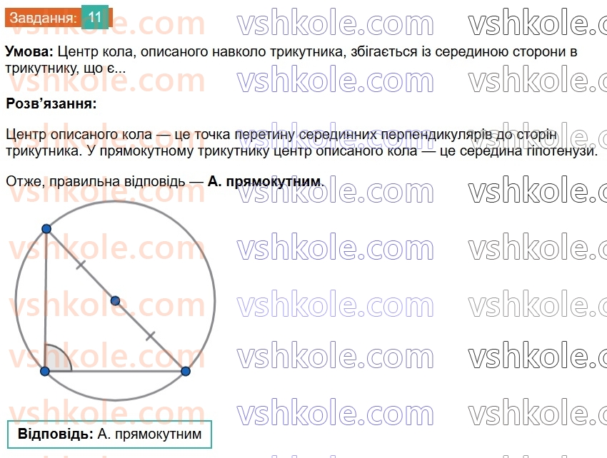7-geometriya-os-ister-2024--rozdil-4-kolo-i-krug-domashnya-samostijna-robota5-11-rnd9261.jpg