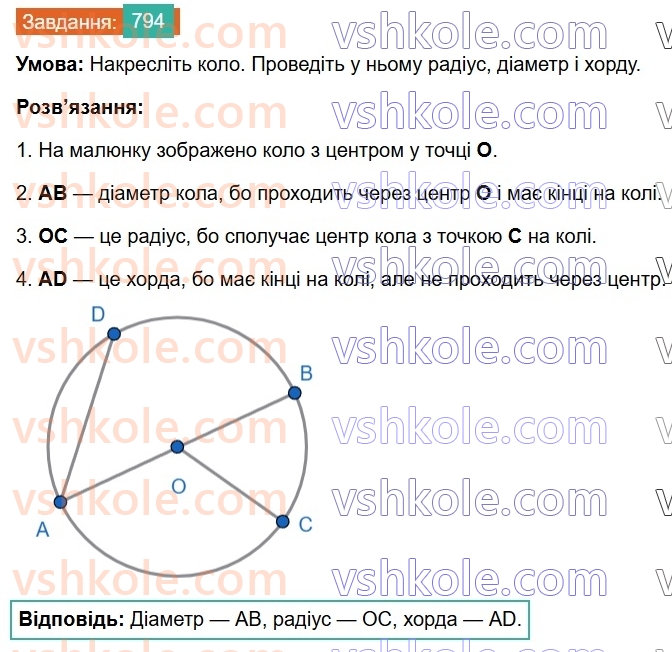 7-geometriya-os-ister-2024--rozdil-4-kolo-i-krug-vpravi-dlya-povtorennya-rozdilu-4-794.jpg