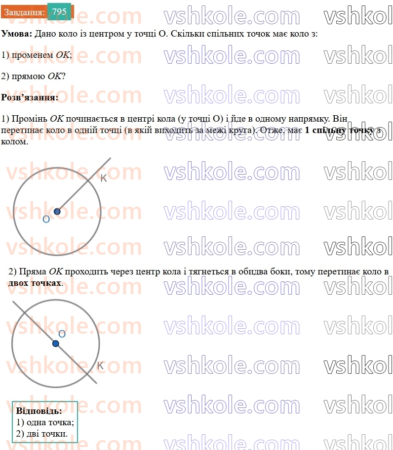 7-geometriya-os-ister-2024--rozdil-4-kolo-i-krug-vpravi-dlya-povtorennya-rozdilu-4-795.jpg