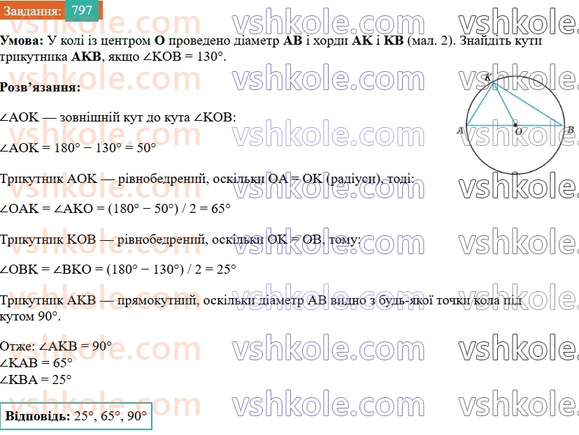 7-geometriya-os-ister-2024--rozdil-4-kolo-i-krug-vpravi-dlya-povtorennya-rozdilu-4-797.jpg