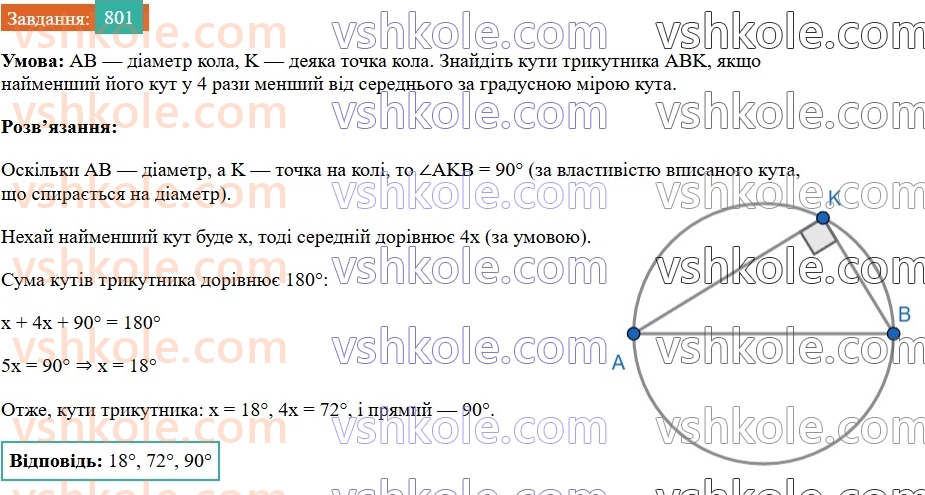 7-geometriya-os-ister-2024--rozdil-4-kolo-i-krug-vpravi-dlya-povtorennya-rozdilu-4-801.jpg