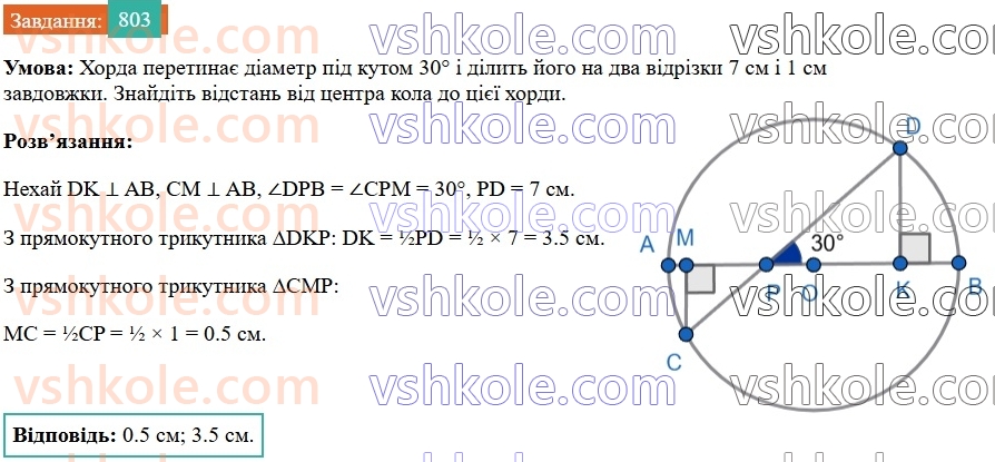 7-geometriya-os-ister-2024--rozdil-4-kolo-i-krug-vpravi-dlya-povtorennya-rozdilu-4-803.jpg