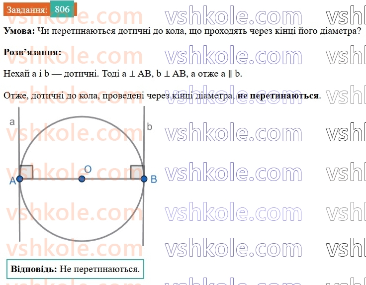 7-geometriya-os-ister-2024--rozdil-4-kolo-i-krug-vpravi-dlya-povtorennya-rozdilu-4-806.jpg