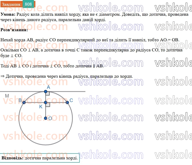 7-geometriya-os-ister-2024--rozdil-4-kolo-i-krug-vpravi-dlya-povtorennya-rozdilu-4-808.jpg