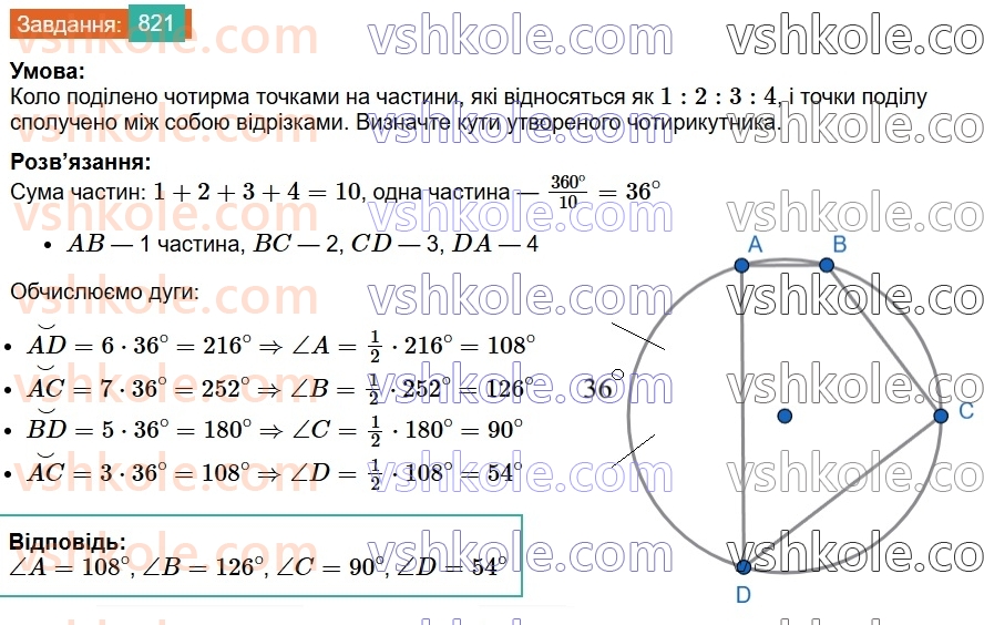 7-geometriya-os-ister-2024--rozdil-4-kolo-i-krug-vpravi-dlya-povtorennya-rozdilu-4-821.jpg