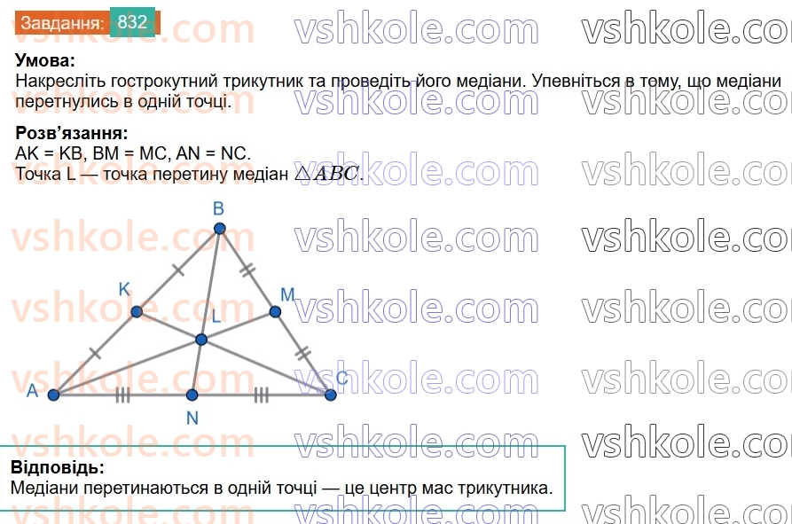7-geometriya-os-ister-2024--rozdil-4-kolo-i-krug-vpravi-dlya-povtorennya-rozdilu-4-832.jpg