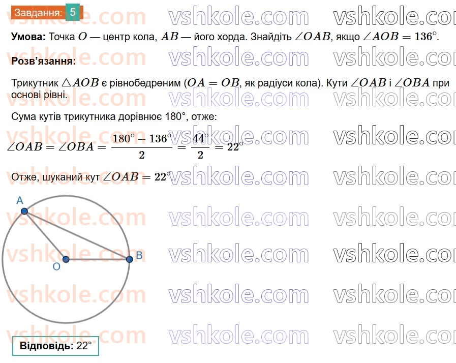 7-geometriya-os-ister-2024--rozdil-4-kolo-i-krug-zavdannya-dlya-perevirki-znan-do2127-5-rnd6178.jpg