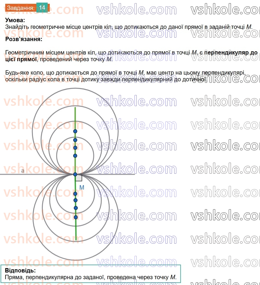 7-geometriya-os-ister-2024-nush--dodatkovi-temi-14.jpg