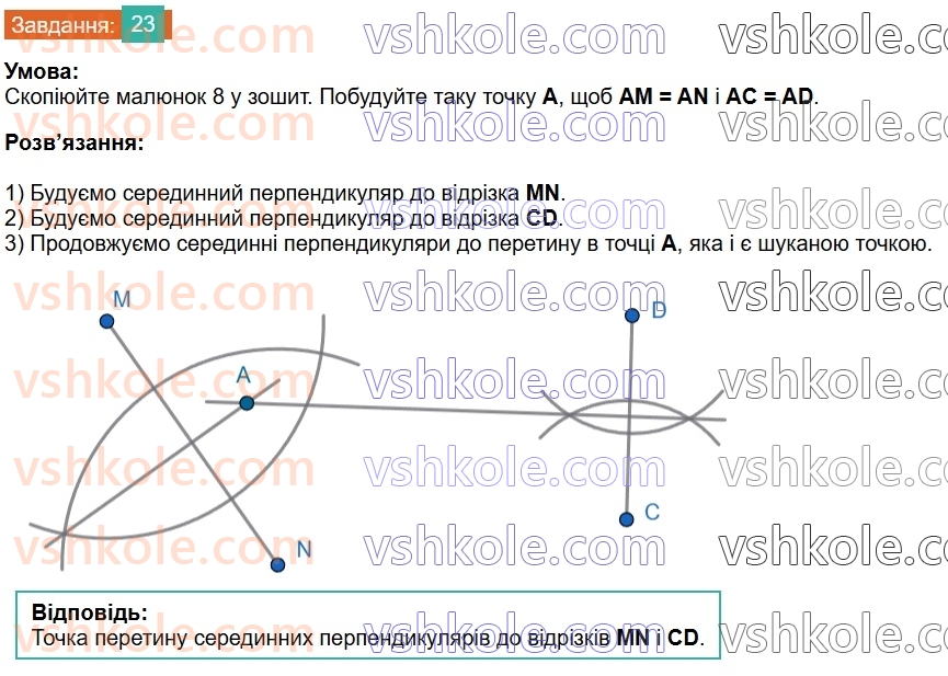 7-geometriya-os-ister-2024-nush--dodatkovi-temi-23.jpg