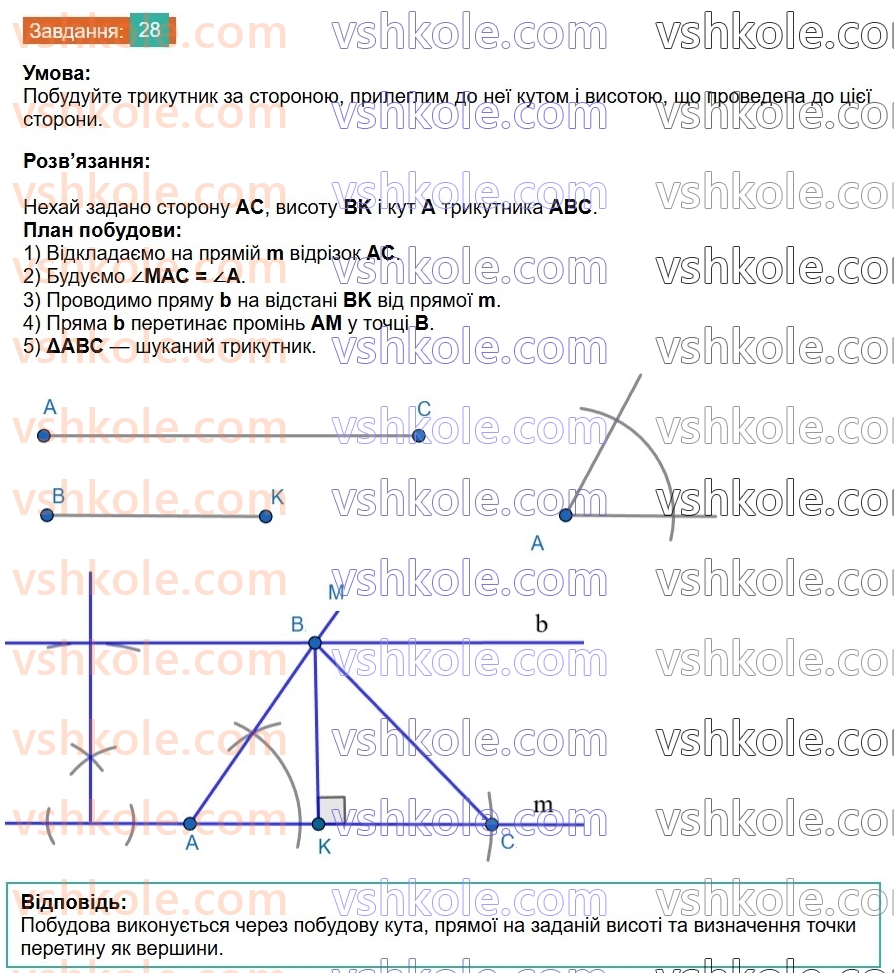 7-geometriya-os-ister-2024-nush--dodatkovi-temi-28.jpg