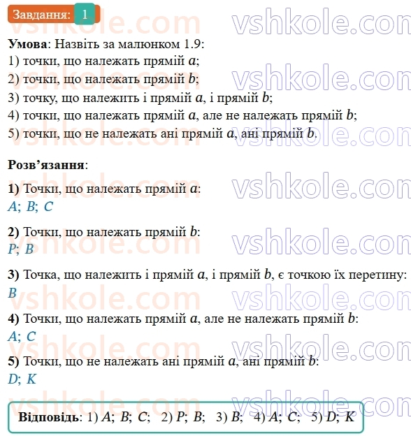 7-geometriya-os-ister-2024-nush--rozdil-1-elementarni-geometrichni-figuri-ta-yih-vlastivosti-1-geometrichni-figuri-1.jpg